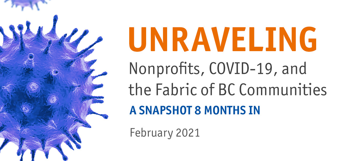 2021-02 Unraveling Report Banner_1200px A 3D model of a Coronavirus in blue on a white banner with the text "Unraveling, Nonprofits, Covid-19 and the Fabric of BC Communities: A snapshot 8 months in"
